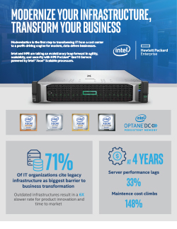 Intel Corp - Template: Modernize Your Infrastructure, Transform Your Business with Intel and... 