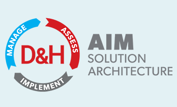 AIM logo